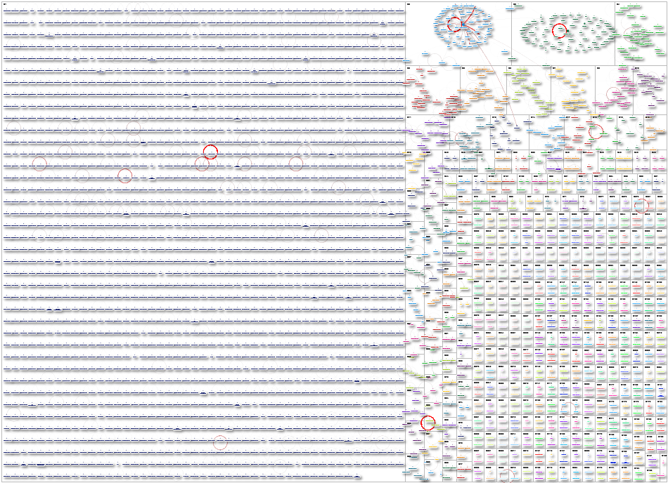 climate_change1_NodeXL.xlsx