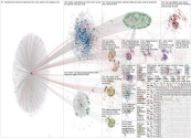 (dog OR cat) (Haiti OR Haitian) Twitter NodeXL SNA Map and Report for Monday, 16 September 2024 at 2