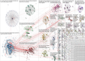 (socialist OR communist) (Kamala OR Harris) Twitter NodeXL SNA Map and Report for Wednesday, 18 Sept