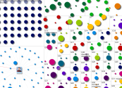 Microsoft Twitter NodeXL SNA Map and Report for Wednesday, 25 September 2024 at 18:32 UTC