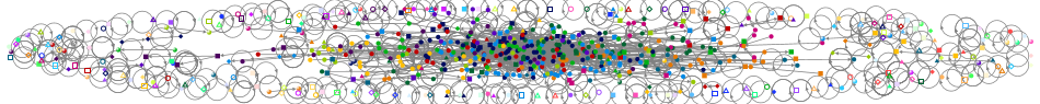 yalıçapkını Twitter NodeXL SNA Map and Report for Çarşamba, 25 Eylül 2024 at 20:30 UTC