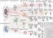 FEMA Twitter NodeXL SNA Map and Report for Friday, 04 October 2024 at 22:02 UTC