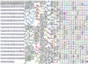 筋トレ Twitter NodeXL SNA Map and Report for Tuesday, 08 October 2024 at 23:09 UTC