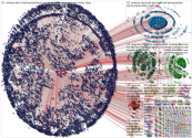 @america Twitter NodeXL SNA Map and Report for Friday, 18 October 2024 at 21:18 UTC