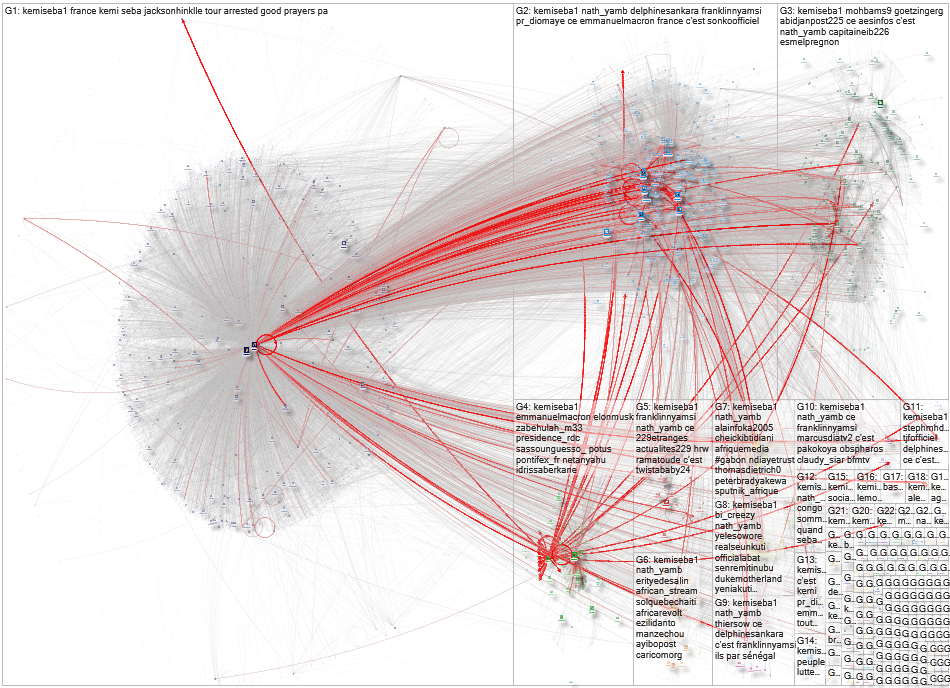 kemiseba1 Twitter NodeXL SNA Map and Report for Thursday, 24 October 2024 at 15:25 UTC