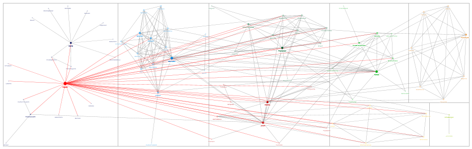 Les_Miserable (1).xlsx