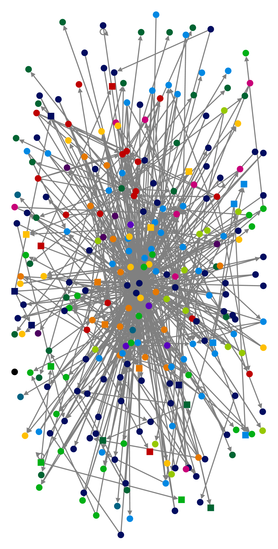 @BournemouthUni Twitter NodeXL SNA Map and Report for Thursday, 14 November 2024 at 14:15 UTC