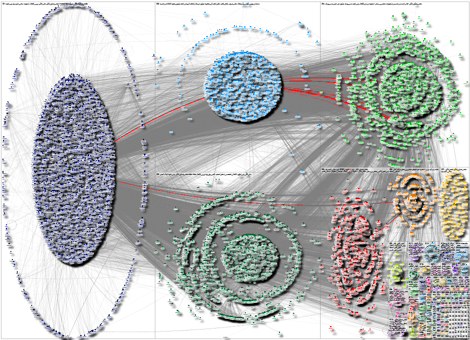 salmanaldosary Twitter NodeXL SNA Map and Report for Friday, 20 December 2024 at 23:57 UTC