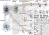 #CES2025 OR #CES25 Twitter NodeXL SNA Map and Report for Monday, 13 January 2025 at 16:13 UTC