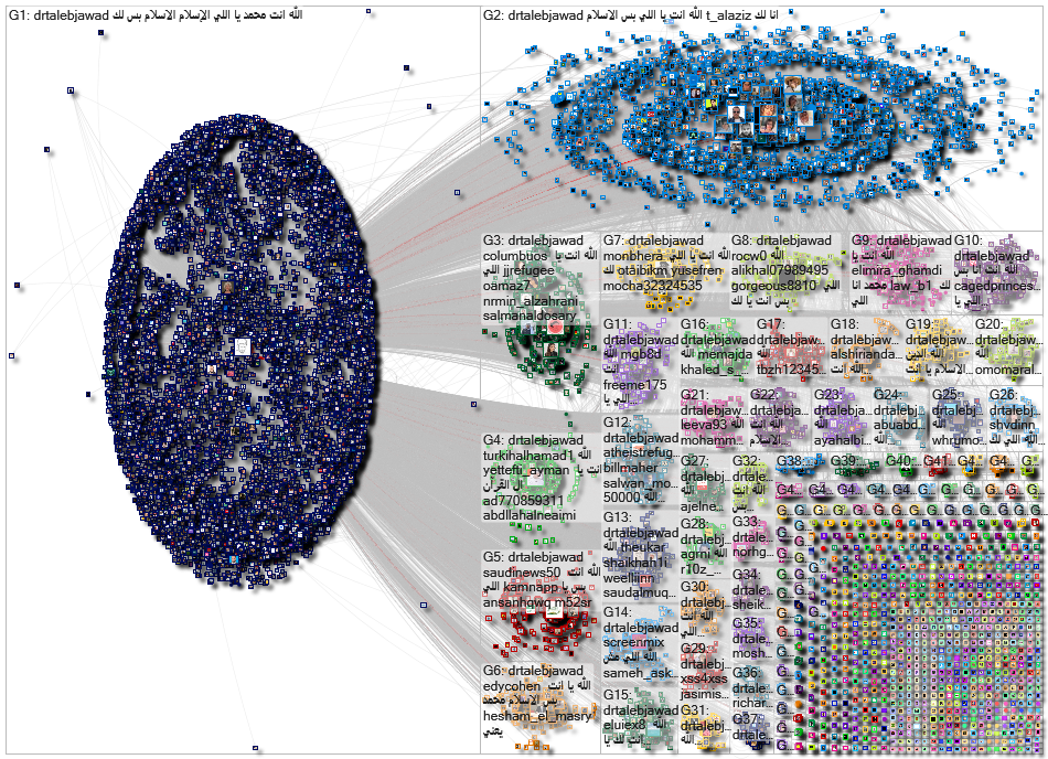 @DrTalebJawad Twitter NodeXL SNA Map and Report for Saturday, 11 January 2025 at 15:12 UTC