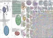 Kazakhstan Twitter NodeXL SNA Map and Report for Tuesday, 14 January 2025 at 16:42 UTC