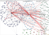 @ForeignMinistry Twitter NodeXL SNA Map and Report for Thursday, 23 January 2025 at 18:44 UTC