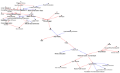 Mapping output_strong and moderate cx.xlsx