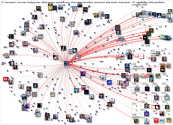 from:elonmusk Twitter NodeXL SNA Map and Report for Tuesday, 28 January 2025 at 18:26 UTC