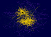 NodeXL AI Network Lab - Network Art - The_Web_of_Destiny_Network