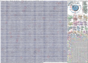 #مقاطعة_المراعي Twitter NodeXL SNA Map and Report for Wednesday, 26 February 2025 at 20:55 UTC