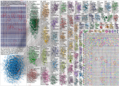 Academic Bluesky NodeXL SNA Map and Report for Friday, 18 April 2025 at 20:18