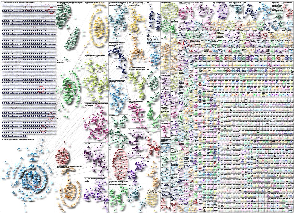 AI (Fanar OR Allam OR Falcon OR Jais) Twitter NodeXL SNA Map and Report for Saturday, 26 April 2025 