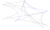Redes de flor 2.xlsx