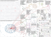 AaltoUniversity OR "Aalto University" Twitter NodeXL SNA Map and Report for Friday, 23 May 2025 at 1