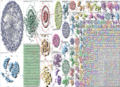 helsinki Twitter NodeXL SNA Map and Report for Thursday, 22 May 2025 at 23:18 UTC
