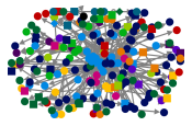 @Nike Twitter NodeXL SNA Map and Report for Monday, 26 May 2025 at 15:21 UTC