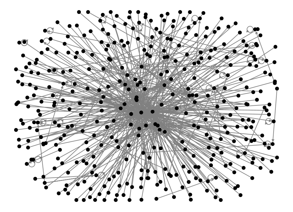 #trigunmaximum Twitter NodeXL SNA Map and Report for Sunday, 01 June 2025 at 13:10 UTC