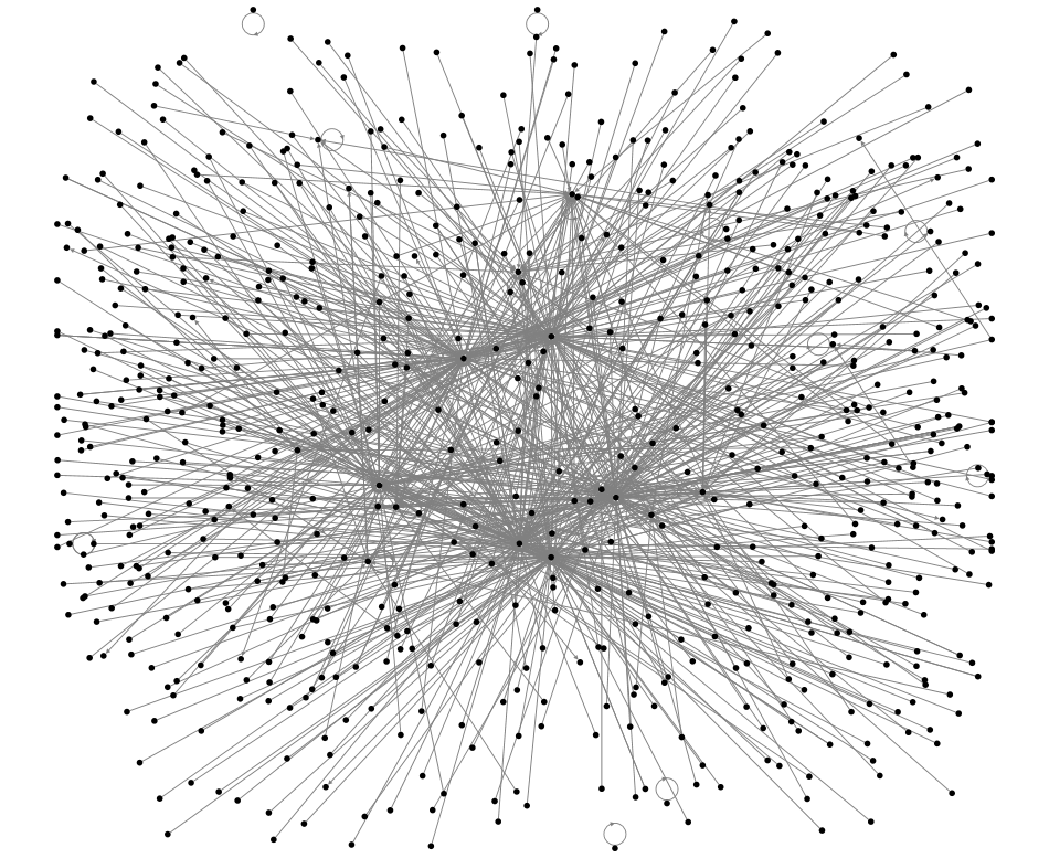 #51stState Instagram NodeXL SNA Map and Report for Sunday, 01 June 2025 at 15:11 UTC