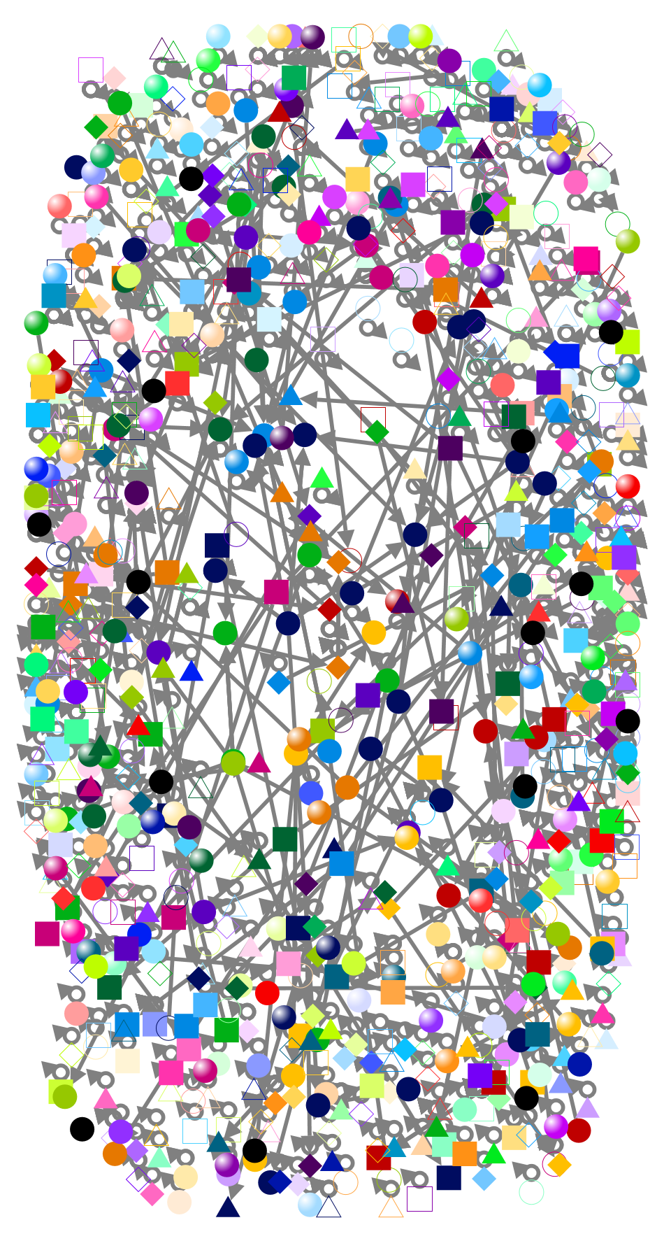 Emine Bulut Cinayeti Twitter NodeXL SNA Map and Report for Friday, 04 July 2025 at 20:44 UTC