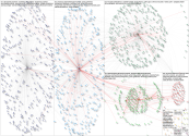 #TodosSomosKarla Twitter NodeXL SNA Map and Report for domingo, 13 julio 2025 at 22:34 UTC
