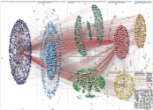 #TodosSomosKarla Twitter NodeXL SNA Map and Report for Monday, 14 July 2025 at 23:52 UTC