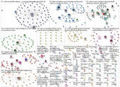 ac milan Twitter NodeXL SNA Map and Report for Thursday, 17 July 2025 at 16:16 UTC