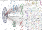 oiioxford Twitter NodeXL SNA Map and Report for Thursday, 17 July 2025 at 18:11 UTC