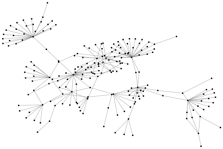 NodeXLGraph1