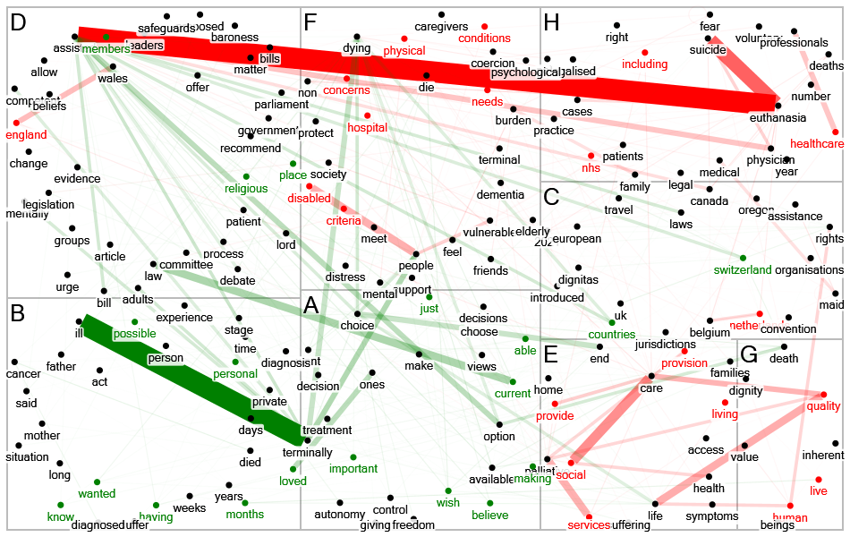 NodeXLGraph - Unique Words - Yes and No Final Version 28.07.2025 15.35 FR.xlsx