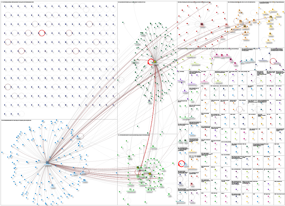 ecmascript Bluesky NodeXL SNA Map and Report for Monday, 28 July 2025 at 19:38