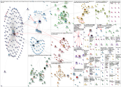 Kagame OR kagame Twitter NodeXL SNA Map and Report for Thursday, 31 July 2025 at 16:49 UTC