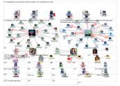 kiaboys (#kiaboys) lang:en Twitter NodeXL SNA Map and Report for Thursday, 31 July 2025 at 18:10 UTC