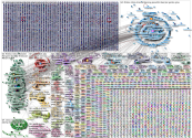 roblox Bluesky NodeXL SNA Map and Report for Wednesday, 06 August 2025 at 16:07