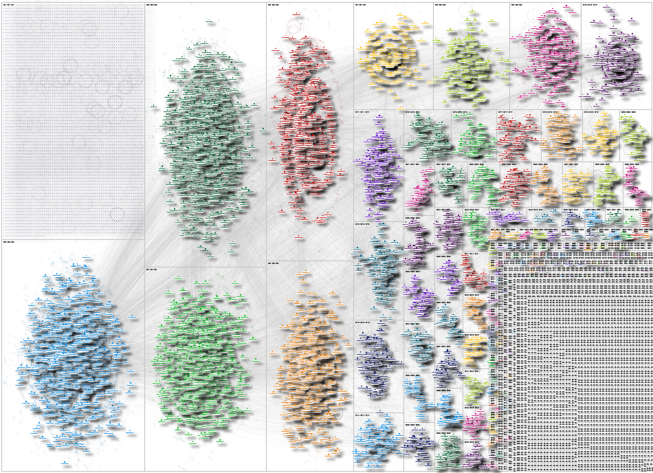 "renewable energy" Bluesky NodeXL SNA Map and Report for Wednesday, 30 July 2025 at 03:36