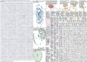 #LLM Twitter NodeXL SNA Map and Report for Thursday, 21 August 2025 at 22:43 UTC
