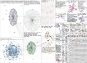 #PahalgamTerroristAttack Twitter NodeXL SNA Map and Report for Tuesday, 02 September 2025 at 16:34 U