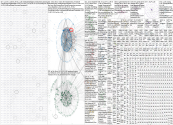 2025-09-01 NodeXL BlueSky Search llm.xlsx