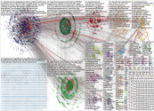 #dogsofbluesky Bluesky NodeXL SNA Map and Report for Wednesday, 10 September 2025 at 19:00
