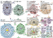 #Tajín Instagram NodeXL SNA Map and Report for martes, 09 septiembre 2025 at 14:48 UTC