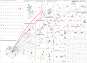 TechSoup Twitter NodeXL SNA Map and Report for Wednesday, 10 September 2025 at 20:44 UTC
