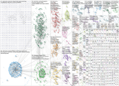 astronomy Bluesky NodeXL SNA Map and Report for Monday, 15 September 2025 at 23:17