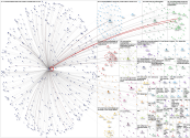 socialmedialab.ca Bluesky NodeXL SNA Map and Report for Friday, 19 September 2025 at 02:02