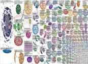 #digitalmarketing Instagram NodeXL SNA Map and Report for Thursday, 02 October 2025 at 12:47 UTC