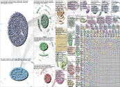 influencer Twitter NodeXL SNA Map and Report for Thursday, 02 October 2025 at 04:00 UTC